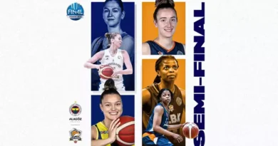 Fenerbahçe - Çukurova Basketbol maçı ne zaman, saat kaçta, hangi kanalda?