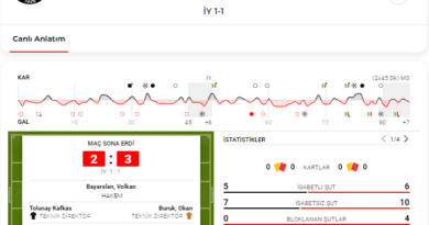 Aslan 90'da Kükredi
