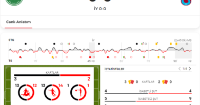 (ÖZET) TUR TRABZON'A KALDI